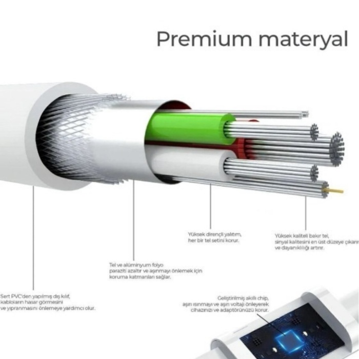 iPhone Lightning USB Şarj ve Data Kablosu 3A Hızlı Şarj Dayanıklı 1 Metre